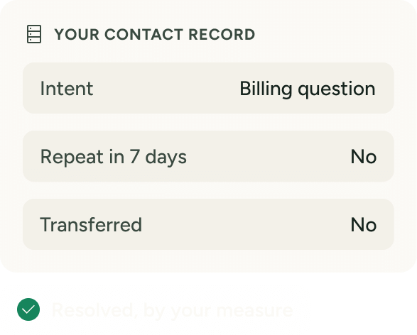 Contact Record story