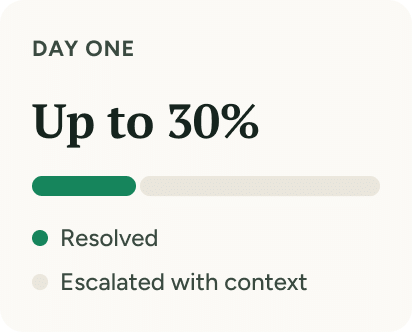 Day-one concierge routing and resolution before full integration