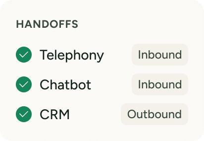 Inbound and outbound handoffs between Candor and existing customer service systems